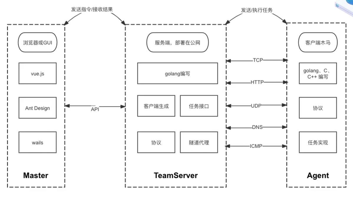 image-20250717133525623